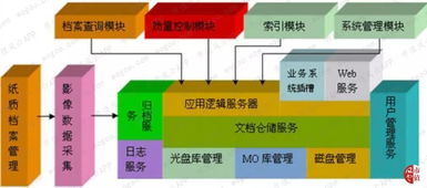 連續13年分紅零質押，九年零減持卻難掩現金流困境 東華軟件信息系統運維服務的利潤與隱憂